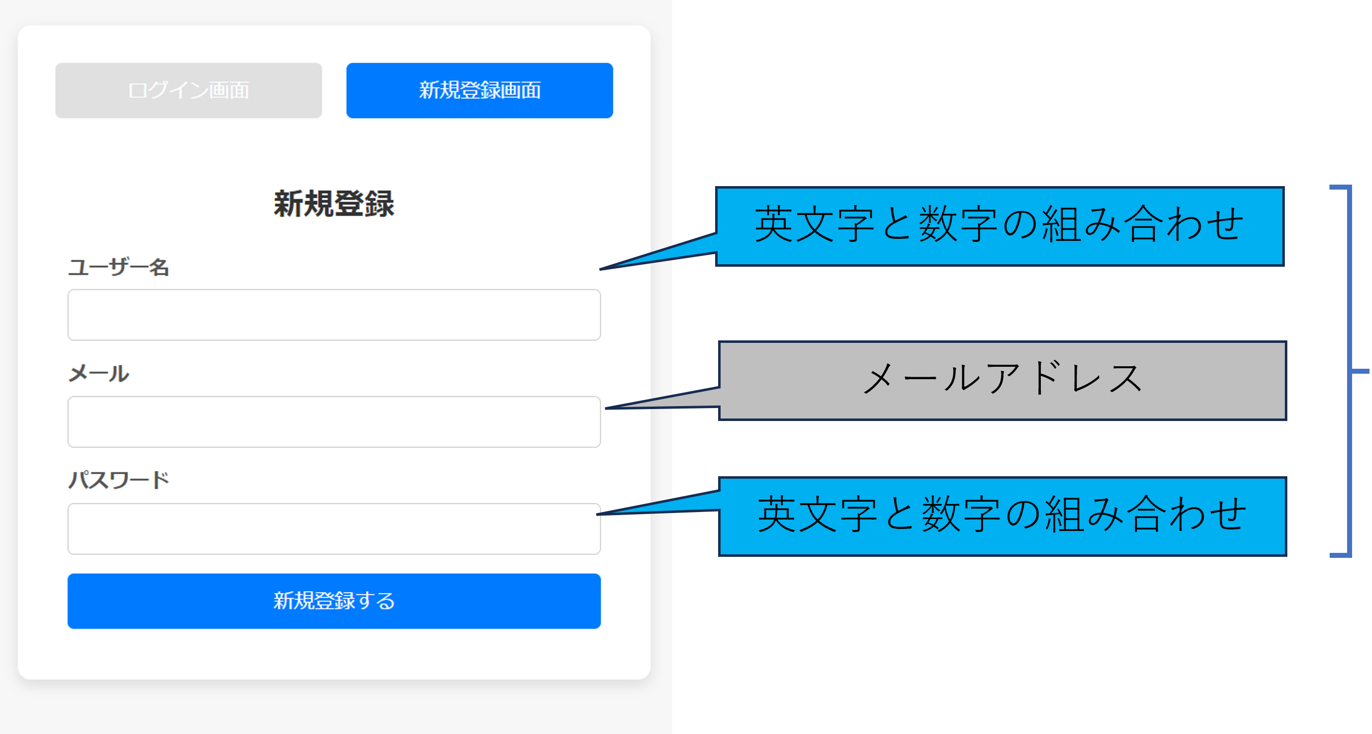 ログインと新規登録